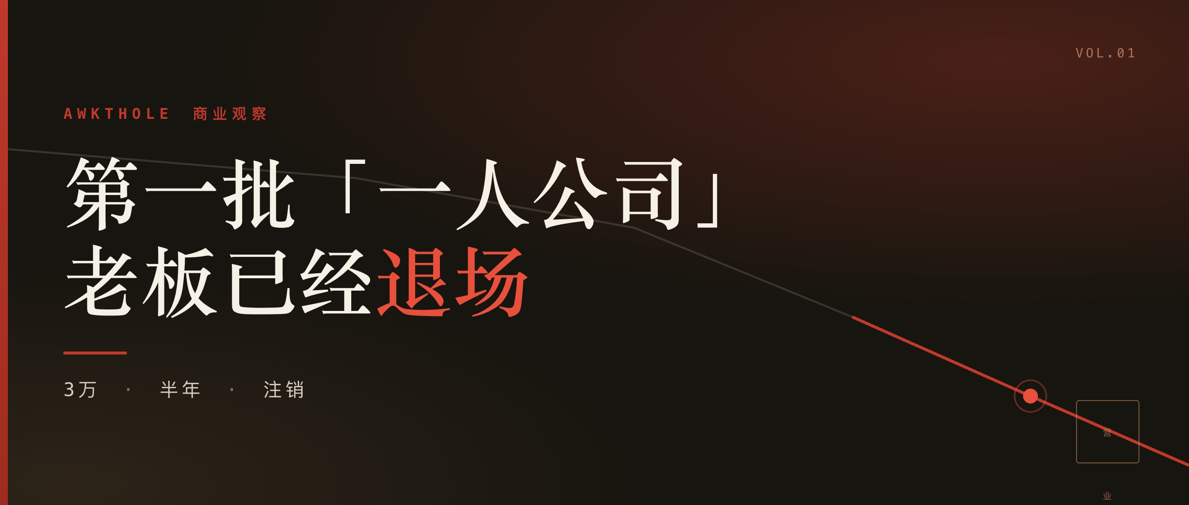 第一批「一人公司」老板已经退场——3 万块、半年、注销，这条路哪里出了问题？